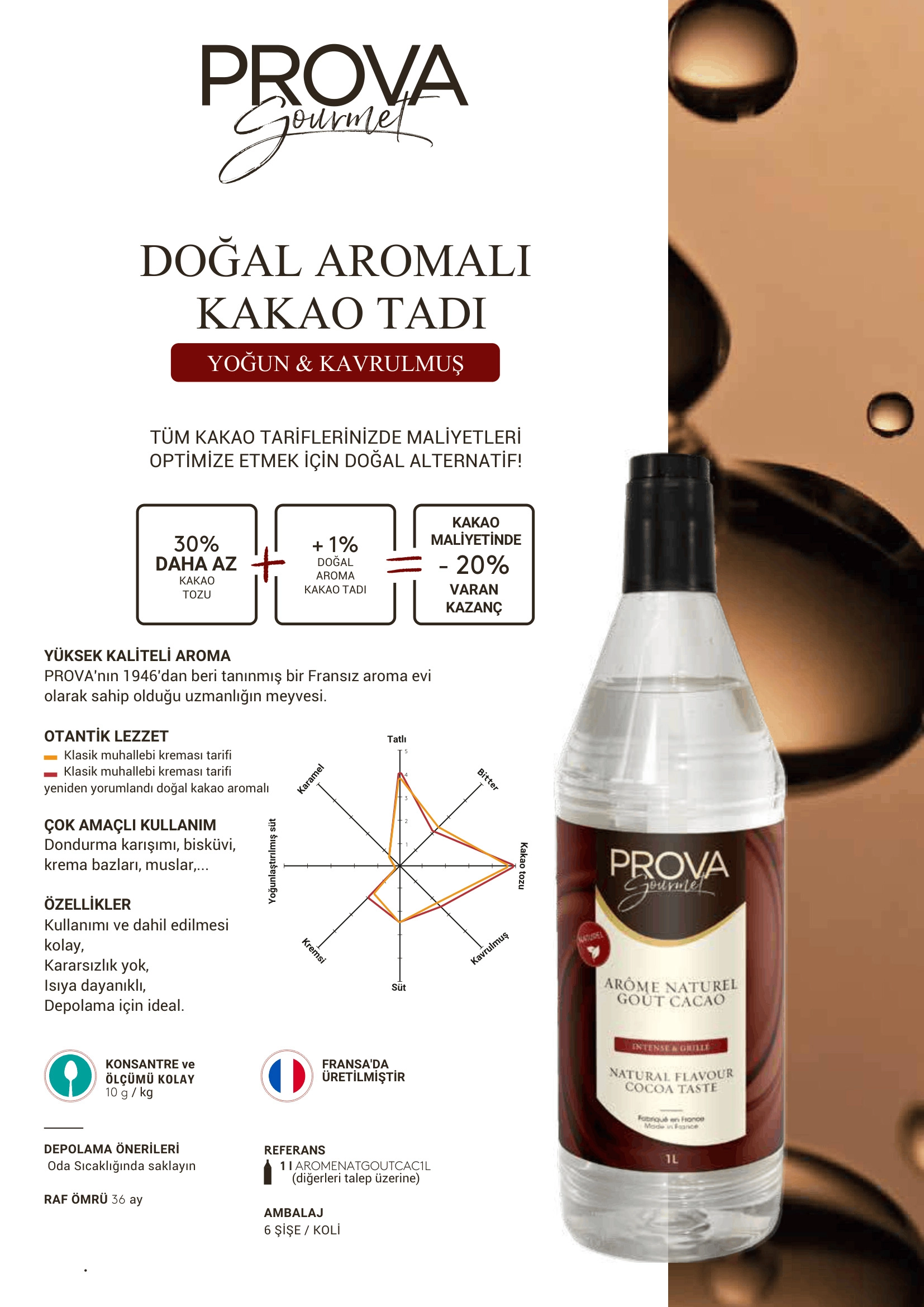 Prova Gourment Doğal Kakao Aroması 1 L
